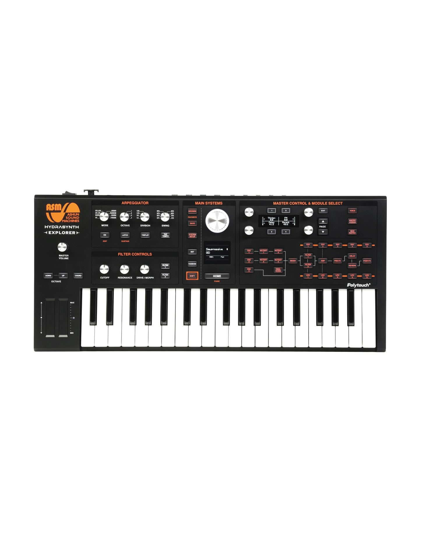 Sintetizador HYDRASYNTH EXPLORER HSMK