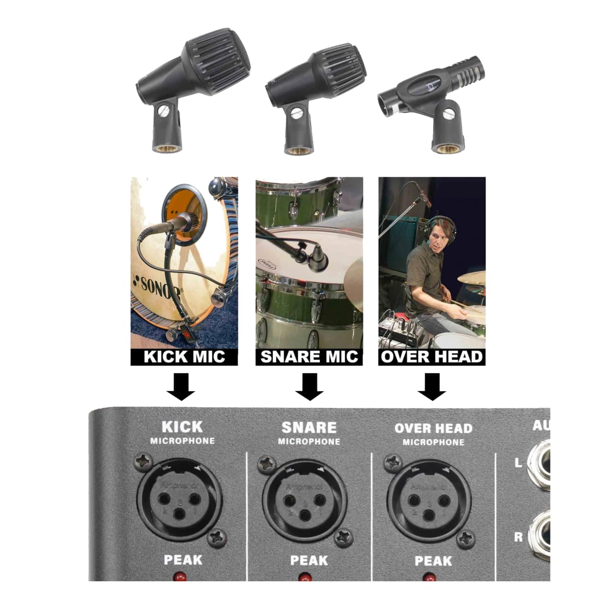 Sistema de Monitoreo para Batería GIBRALTAR GDMS